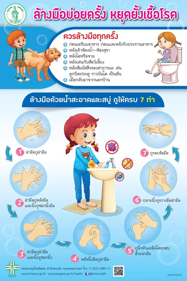 นายสุนทร สุนทรชาติ ผู้อำนวยการสำนักอนามัย...