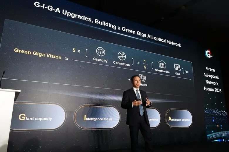 หัวเว่ยระบุ 4 ทิศทางการพัฒนาเครือข่ายนำแสงล้วนสีเขียว ปลดล็อกประสบการณ์ระดับกิกะบิตและก้าวสู่ F5.5G