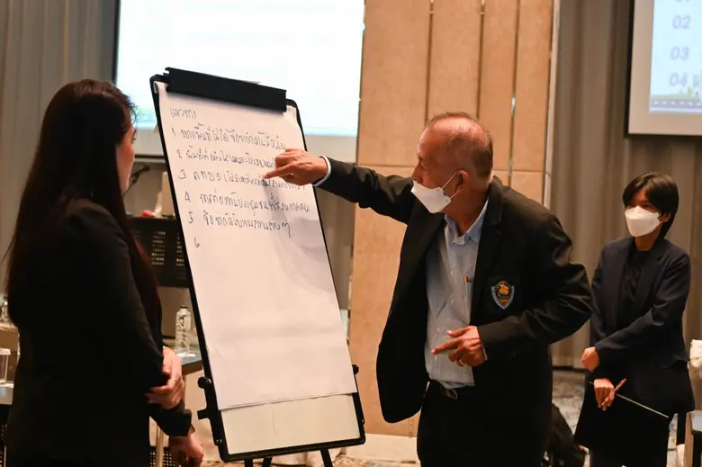 กองส่งเสริมเทคโนโลยีการผลิตและพื้นที่อุตส...