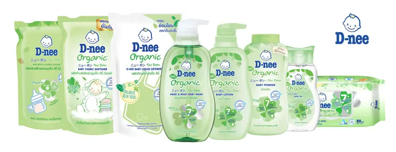 ประสบความสำเร็จในการเป็นแบรนด์เพื่อแม่และ...