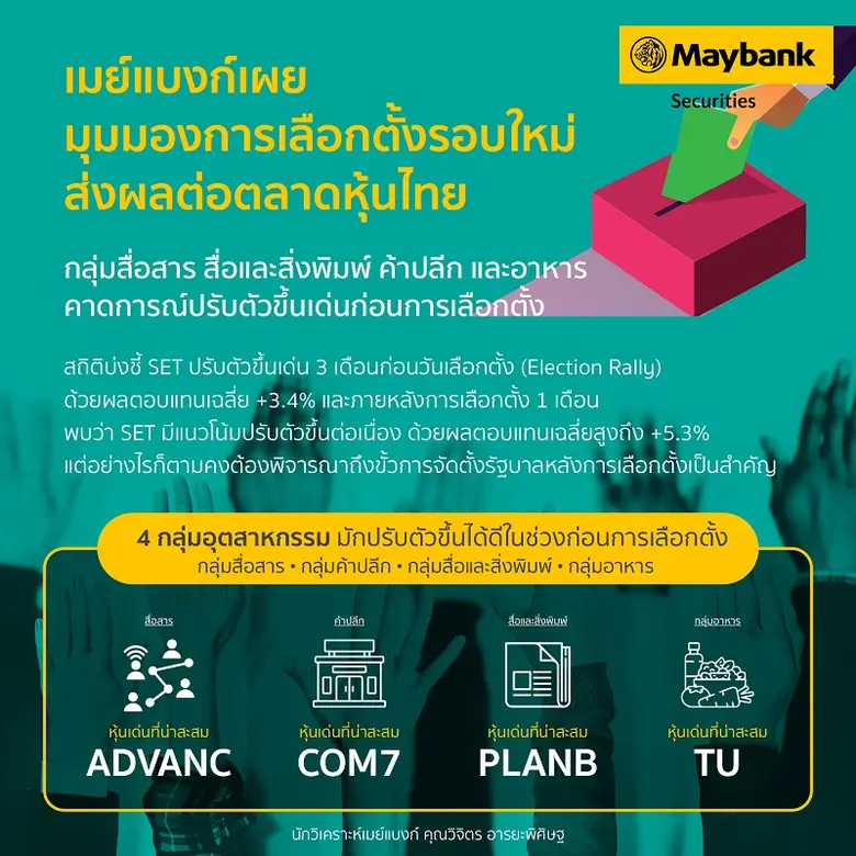 บมจ. หลักทรัพย์ เมย์แบงก์ (ประเทศไทย) หรื...