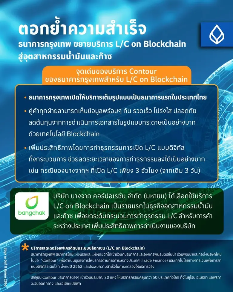 ธนาคารกรุงเทพ ตอกย้ำความสำเร็จ ขยายบริการ...