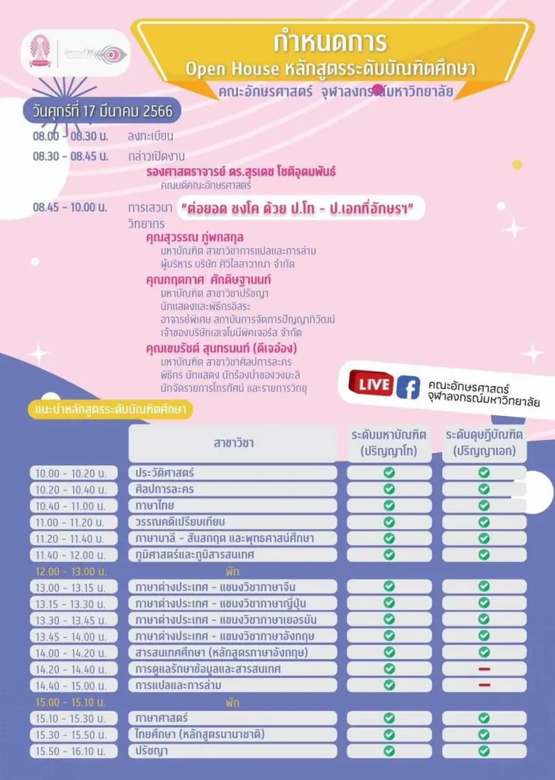 คณะอักษรศาสตร์ จุฬาฯ เชิญร่วมงาน Open House 2023 หลักสูตรระดับบัณฑิตศึกษา