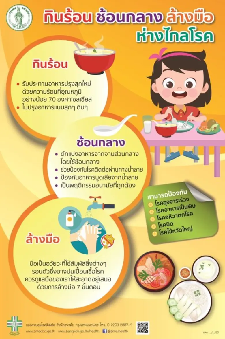 นายสุนทร สุนทรชาติ ผู้อำนวยการสำนักอนามัย...