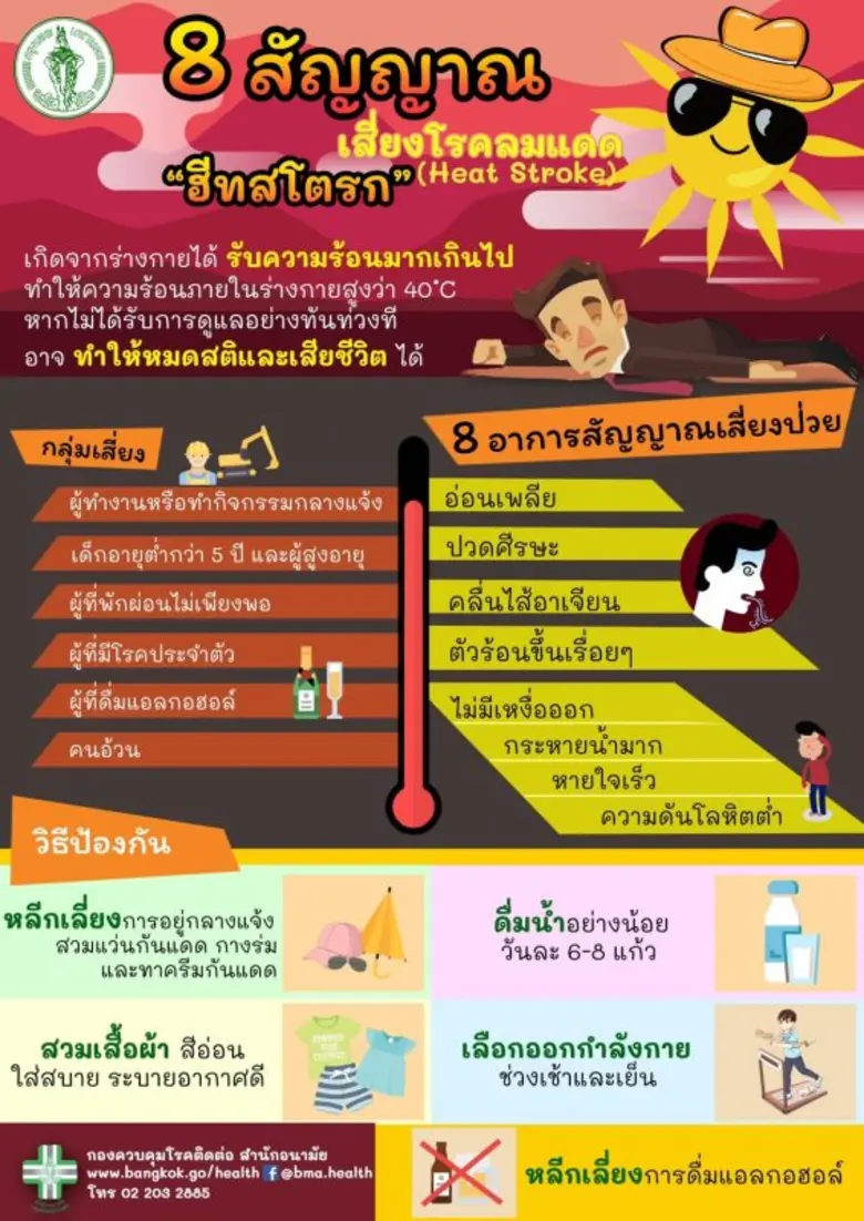 กทม.แนะประชาชนดูแลรักษาสุขภาพ ลดความเสี่ยง 6 โรค ช่วงหน้าร้อน