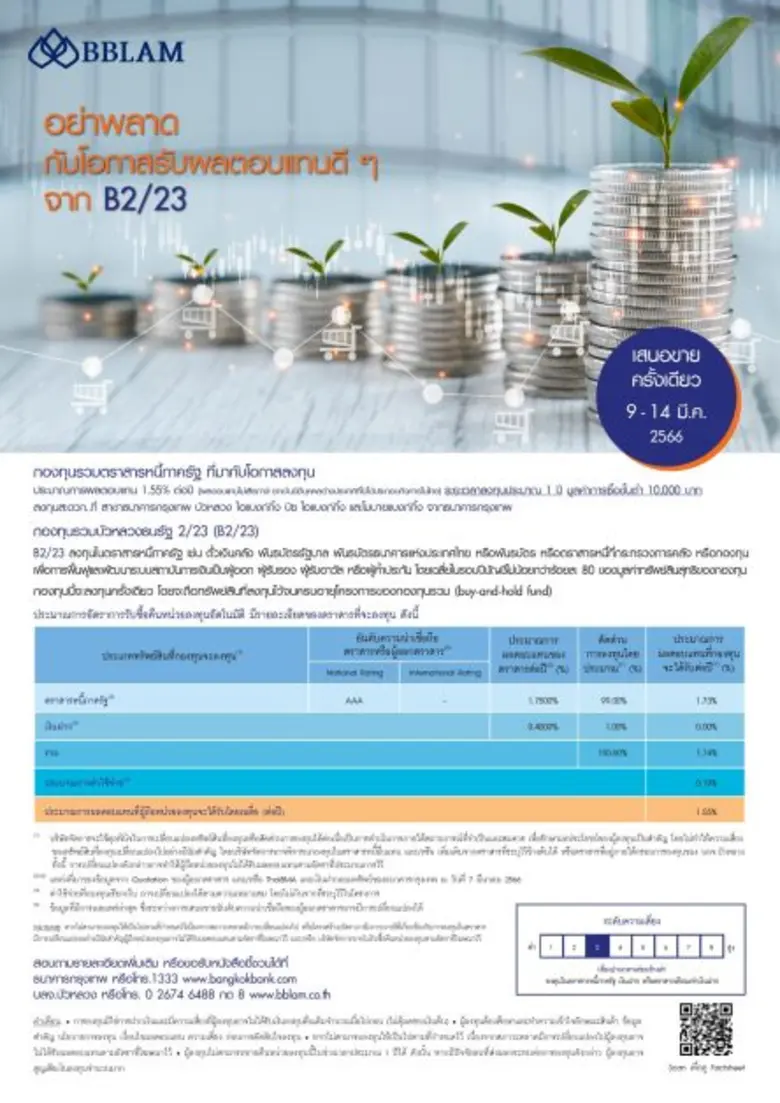 BBLAM เสนอขาย IPO กองทุนรวมรวมบัวหลวงธนรั...