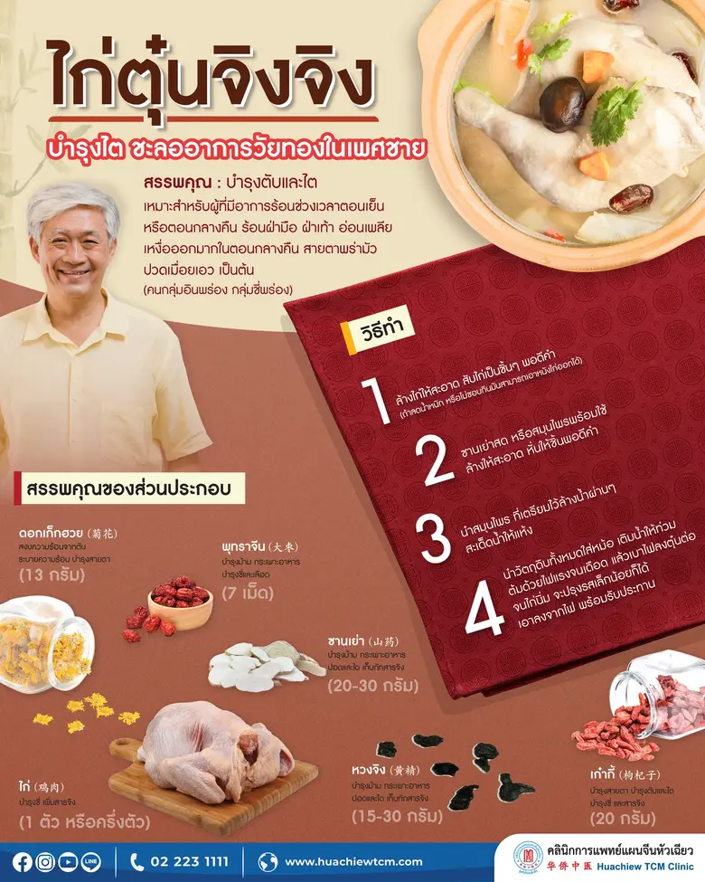 คลินิกการแพทย์แผนจีนหัวเฉียว ขอแนะนำ อาหา...