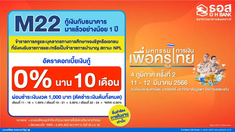 ธอส. จัดทำมาตรการแก้หนี้ ดอกเบี้ย 0% นาน 10 เดือน ร่วมงานมหกรรมการเงินเพื่อครูไทย 4 ภูมิภาค ครั้งที่ 2 จ.สระแก้ว ระหว่างวันที่ 11-12 มี.ค. 2566