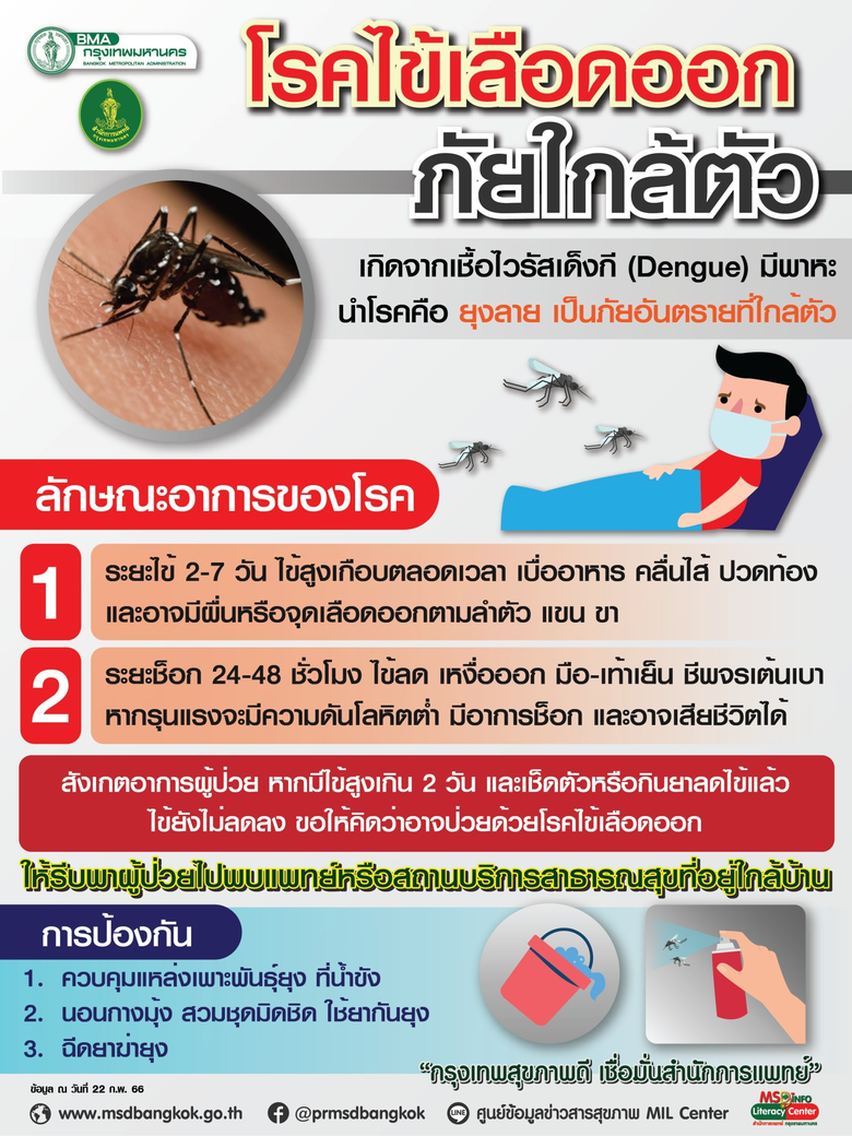 นางเลิศลักษณ์ ลีลาเรืองแสง ผู้อำนวยการสำน...