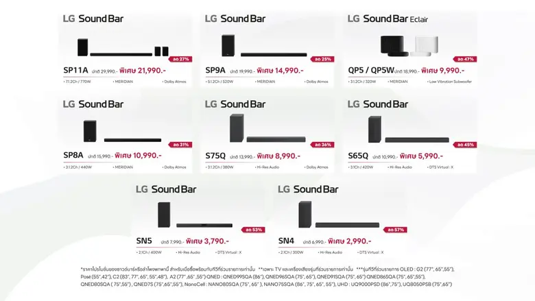 แอลจีมอบข้อเสนอสุดคุ้ม ซื้อทีวีรับทันทีส่วนลดแลกซื้อลำโพงซาวด์บาร์ ในราคาถูกเกินครึ่ง! ตั้งแต่วันนี้ถึง 31 มี.ค. 66 เท่านั้น