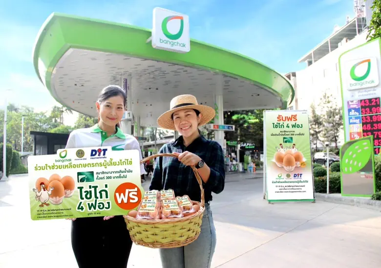 บริษัท บางจาก คอร์ปอเรชั่น จำกัด (มหาชน) ...