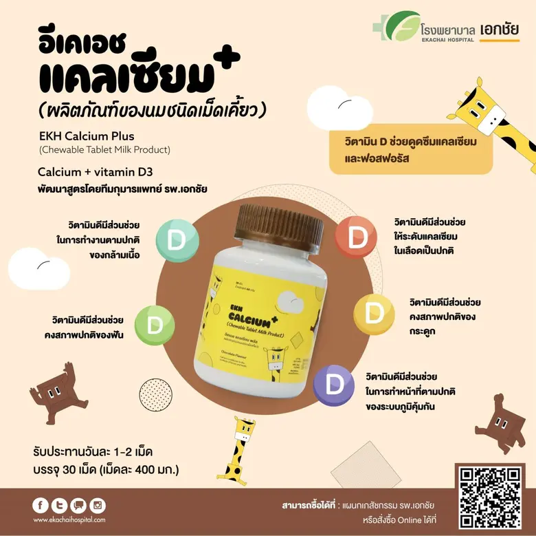 "JSP" ผนึก "EKH" รับจ้างผลิตแคลเซียมเจาะตลาดเด็กเล็ก ขึ้นแท่นผู้นำธุรกิจผลิตยา อาหารเสริมครบวงจร