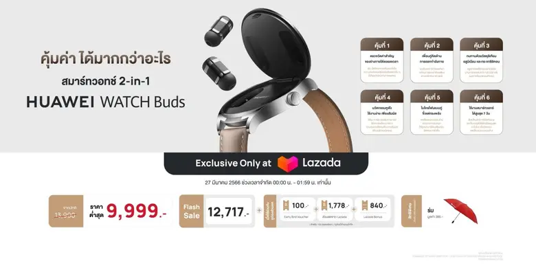 เปิดตัวกันไปเป็นที่เรียบร้อยกับ HUAWEI WA...