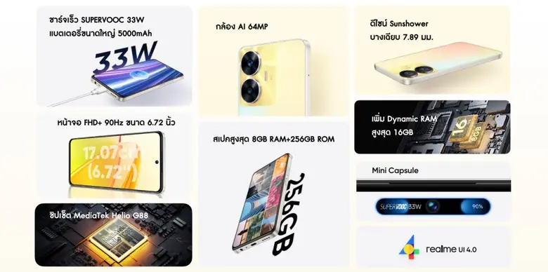 เรียลมี เปิดตัว 2 สมาร์ตโฟนที่ทุกคนรอคอย realme C55 เจ้าของฉายา "A Champion of The Segment" และ realme 10T 5G น้องใหม่ใน Number Series ที่คุ้มกว่าเดิม