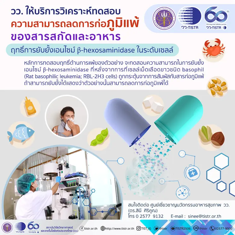 กระทรวงการอุดมศึกษา วิทยาศาสตร์ วิจัยและน...