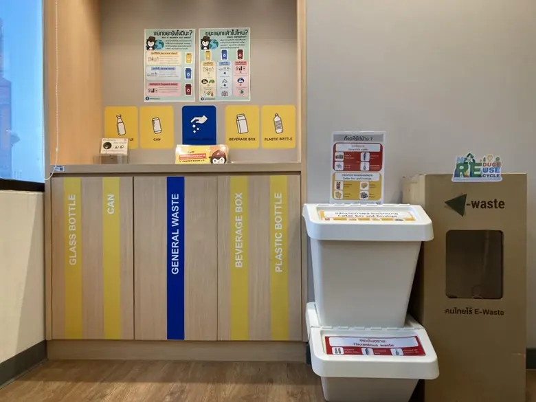 อายิโนะโมะโต๊ะ คว้ารางวัลสำนักงานสีเขียว ระดับดีเยี่ยม (ทอง) ประจำปี 2565 จากกรมส่งเสริมคุณภาพสิ่งแวดล้อม ตอกย้ำความมุ่งมั่นองค์กรรักษ์โลก