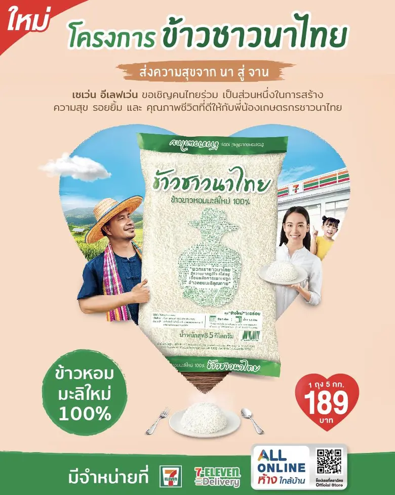 บริษัท ซี.พี.อินเตอร์เทรด จำกัด ผู้ผลิตแล...