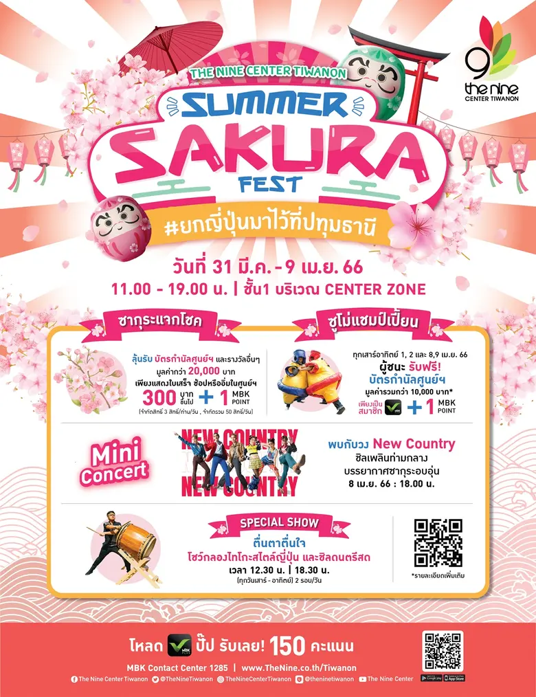 เดอะไนน์ เซ็นเตอร์ ติวานนท์ ศูนย์การค้าใน...