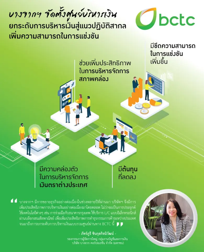 บริษัท บางจาก คอร์ปอเรชั่น จำกัด (มหาชน) ...