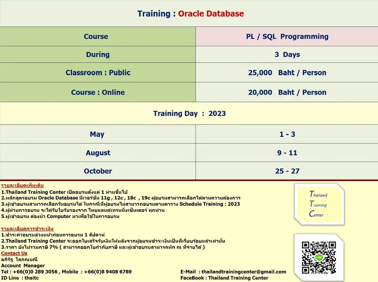 เปิดอบรมหลักสูตร Oracle Database : PL/SQL Programming