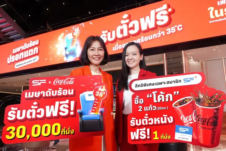 นางสาวพิมสิริ ทองร่มโพธิ์ ผู้อำนวยการฝ่าย...