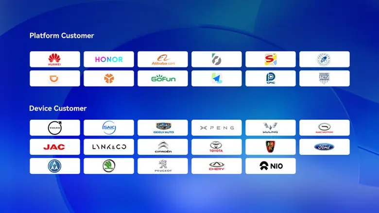 DDPAI แบรนด์กล้องติดรถยนต์ชั้นนำ ฉลองครบรอบ 10 ปีแห่งการเชื่อมโยงข้อมูลภาพ