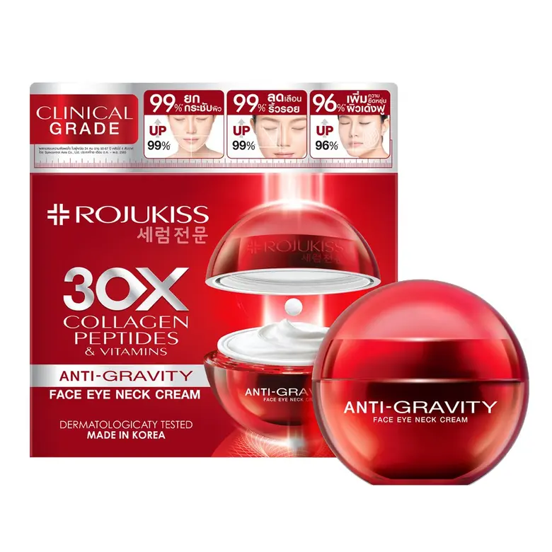 โรจูคิส เปิดปรากฏการณ์ ต้านแรงโน้มถ่วง ยกระดับสู่ Clinical Grade