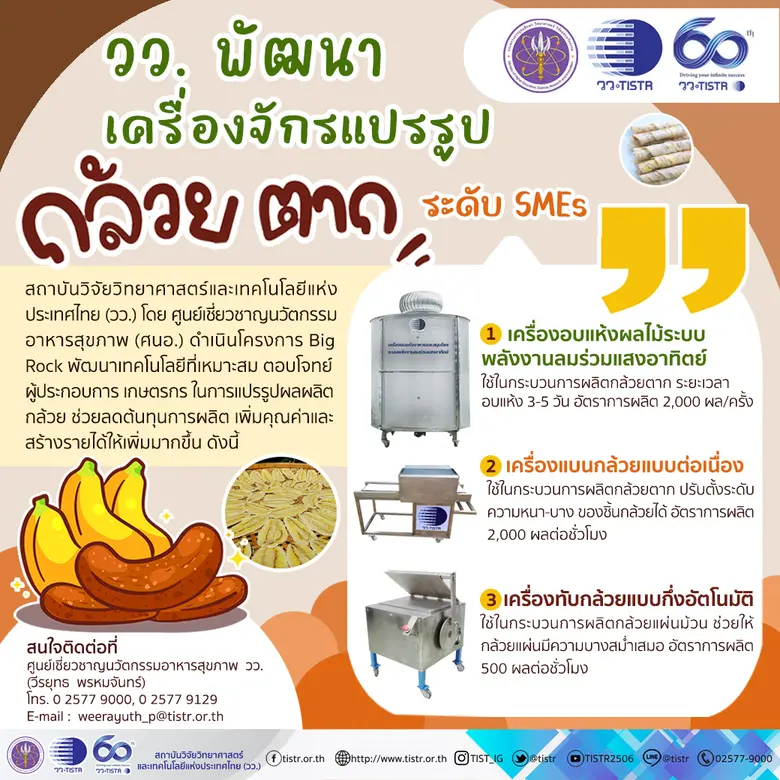"การแปรรูปผลผลิตการเกษตร" ด้วยเทคโนโลยีทั...