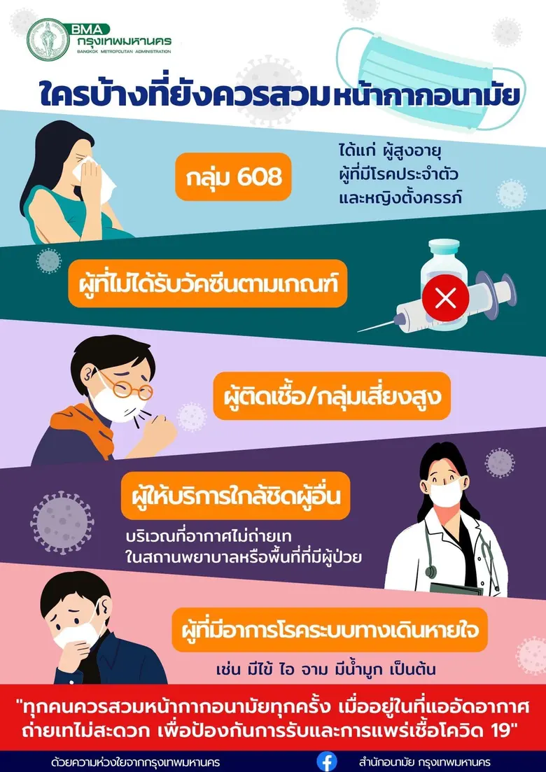 นายสุนทร สุนทรชาติ ผู้อำนวยการสำนักอนามัย...