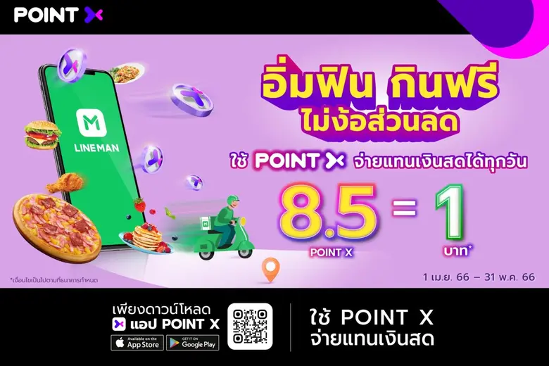 "อิ่มฟิน กินฟรี ไม่ง้อส่วนลด" ใช้ PointX จ่ายแทนเงินสดได้ทุกวัน เมื่อสั่งอาหารผ่านแอปฯ LINE MAN อิ่มฟินด้วยเรทจี๊ดโดนใจ 8.5 PointX = 1 บาท
