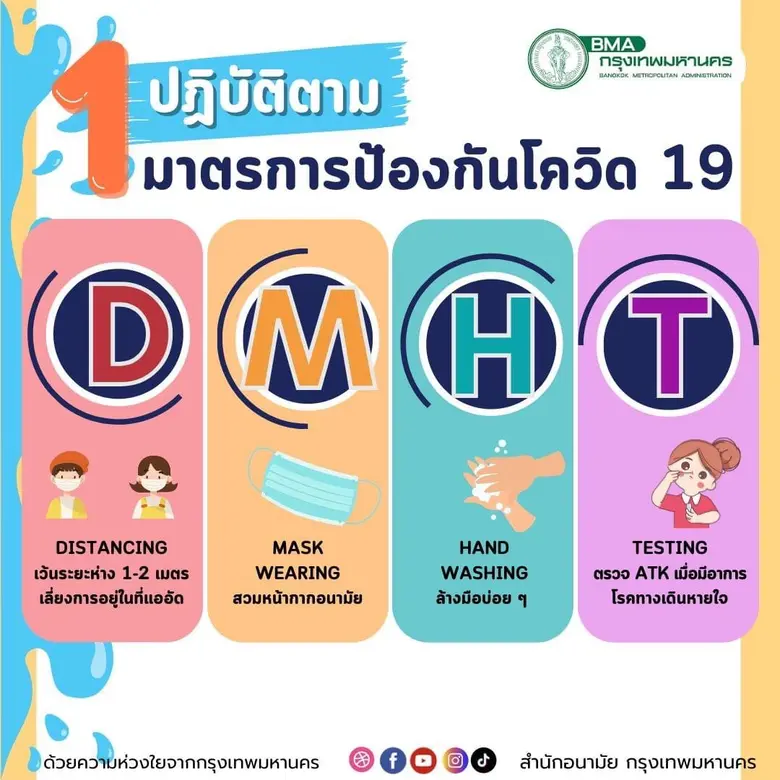 กทม.บริการเชิงรุกฉีดวัคซีนโควิด 19 เข็มกระตุ้นกลุ่มเสี่ยง