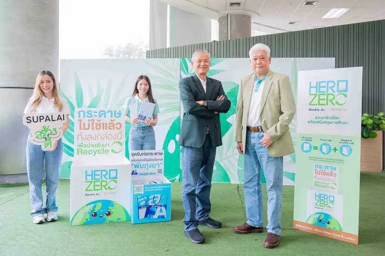 บริษัท ดั๊บเบิ้ล เอ (1991) จำกัด (มหาชน) ...