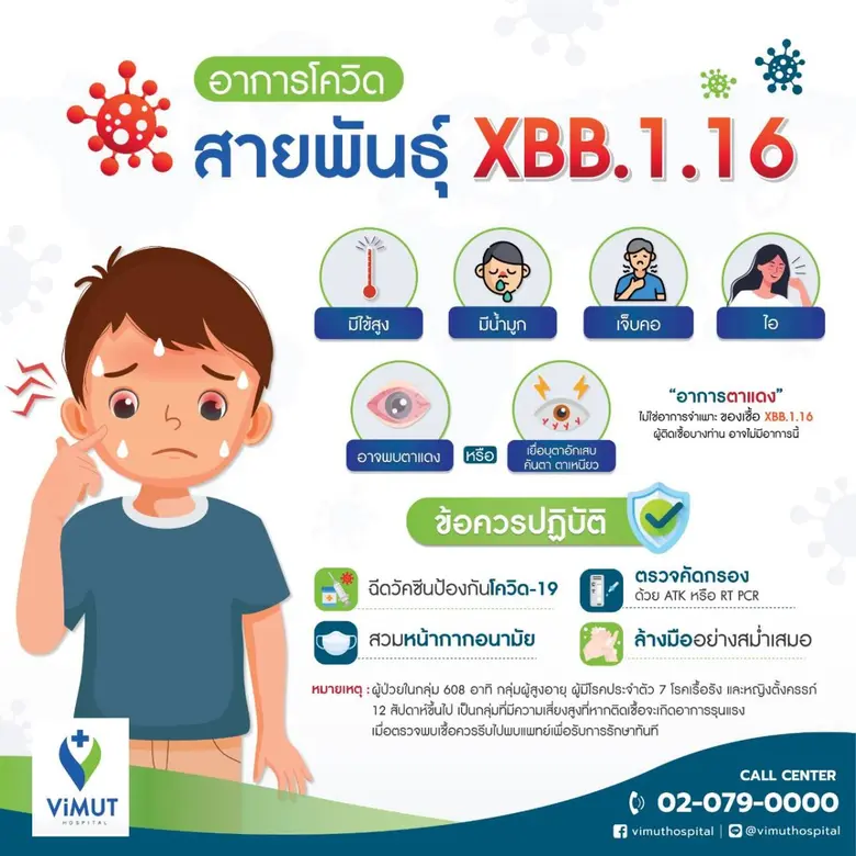 สถานการณ์โควิด19 ในประเทศไทยตอนนี้นับเป็น...