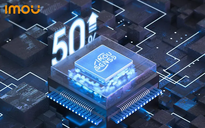 มอบความแม่นยำที่มากกว่าและการตรวจจับอันชาญฉลาดด้วยอ...