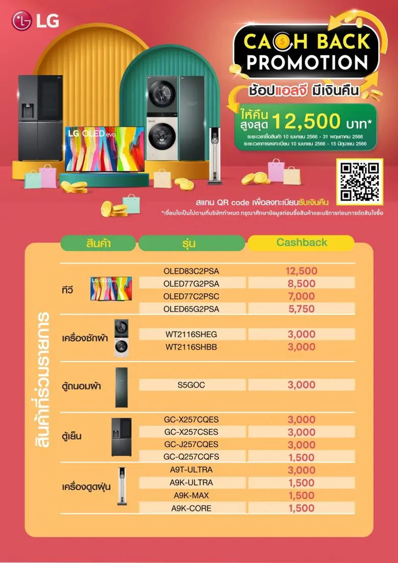 แอลจียกทัพเครื่องใช้ไฟฟ้ารุ่นพรีเมียม จัดโปร 'ช้อปแอลจี มีเงินคืน' รับแคชแบ็กสูงสุด 12,500 บาท ตั้งแต่วันนี้จนถึง 31 พ.ค. 66