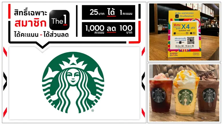 The 1 เอาใจสมาชิกคอกาแฟ สะสม-แลกคะแนน The 1 ณ ร้านสตาร์บัคส์ ในศูนย์การค้าเซ็นทรัลทั่วประเทศ พิเศษ! ซัมเมอร์นี้ รับคะแนนสูงสุด x4 บน The 1 APP ถึง 15 พ.ค 66 เท่านั้น
