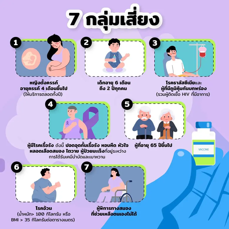 นายสุนทร สุนทรชาติ ผู้อำนวยการสำนักอนามัย...