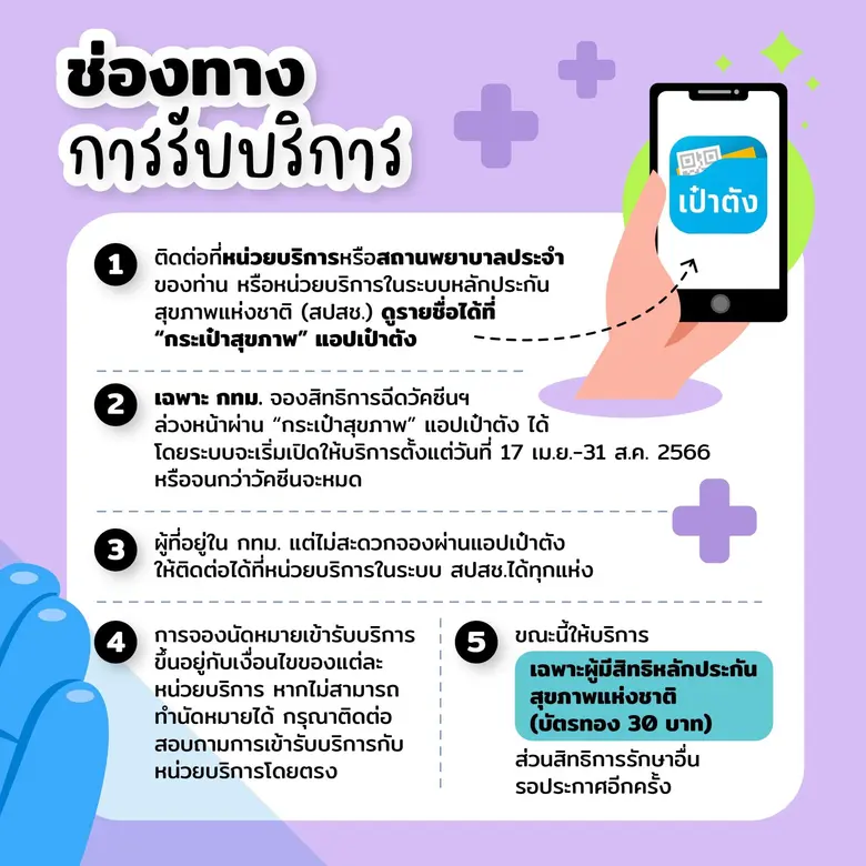 กทม.เน้นย้ำ 7 กลุ่มเสี่ยงรับวัคซีนโควิด 19 - ไข้หวัดใหญ่ในศูนย์บริการสาธารณสุขทั้ง 69 แห่ง