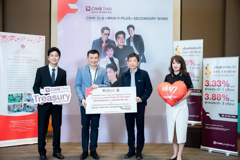 CIMB Thai Treasury Products ร่วมกับลูกค้า...