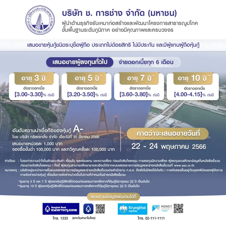 ช.การช่าง เผยดอกเบี้ยหุ้นกู้ครบ 4 รุ่น ระ...