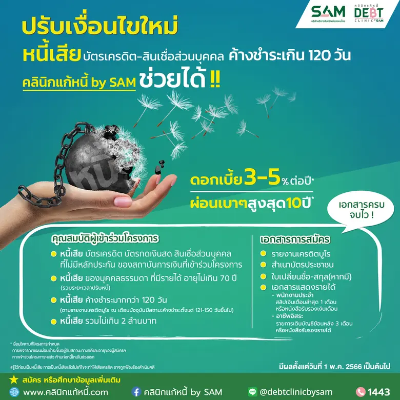 นายธรัฐพร เตชะกิจขจร กรรมการผู้จัดการ บริ...
