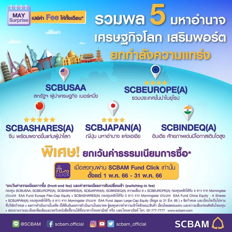 นางสาวศุภรัตน์ อารีย์วงศ์ Executive Direc...