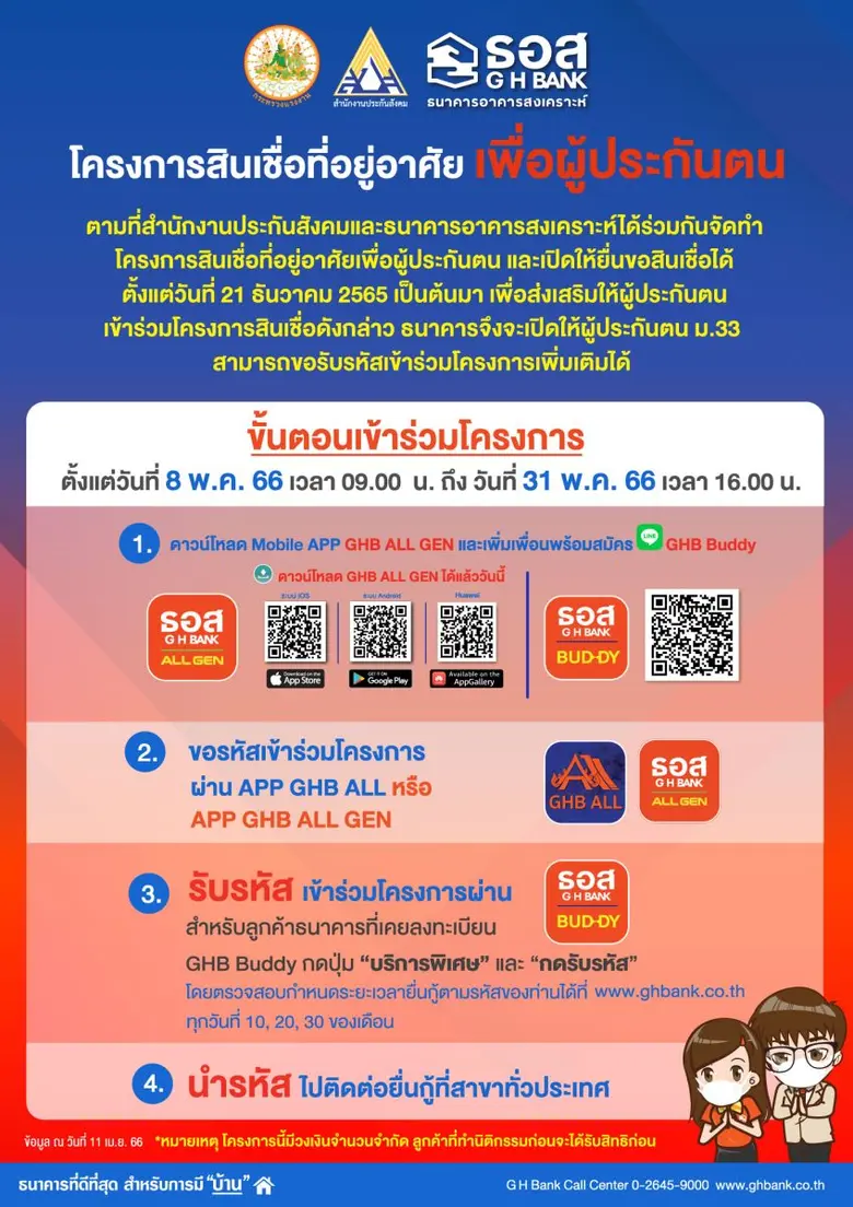 กลับมาอีกครั้ง!! ธอส. เปิดให้ผู้ประกันตน มาตรา 33 ขอรับรหัสเข้าร่วมโครงการสินเชื่อที่อยู่อาศัยเพื่อผู้ประกันตน