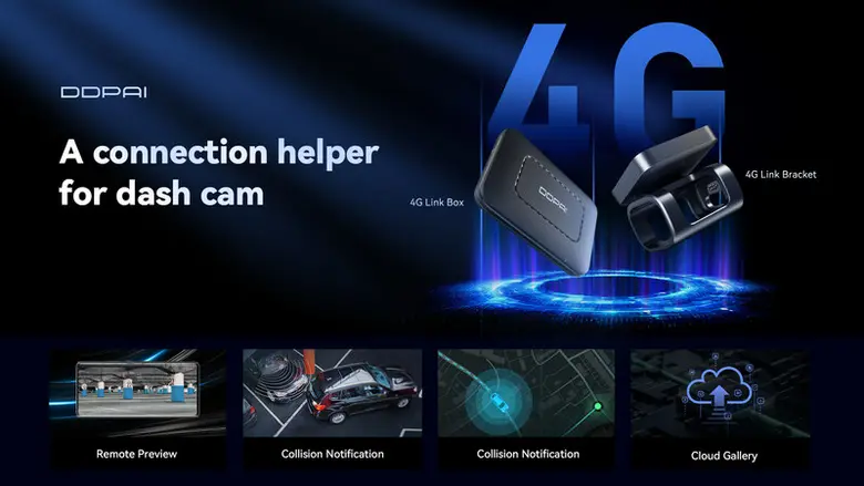 DDPAI (ดีดีไพ) ผู้นำอุตสาหกรรมกล้องติดรถยนต์ ไม่เพี...