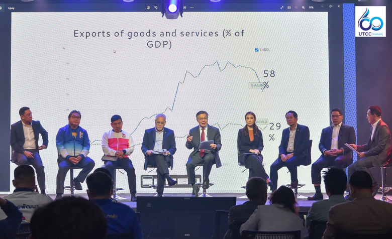 ม.หอการค้าไทย ร่วมกับ ส.ผู้สื่อข่าวเศรษฐกิจ จัดดีเบต"โค้งสุดท้าย เลือกตั้ง 66 นโยบายเศรษฐกิจ กับ 9 พรรคการเมือง"