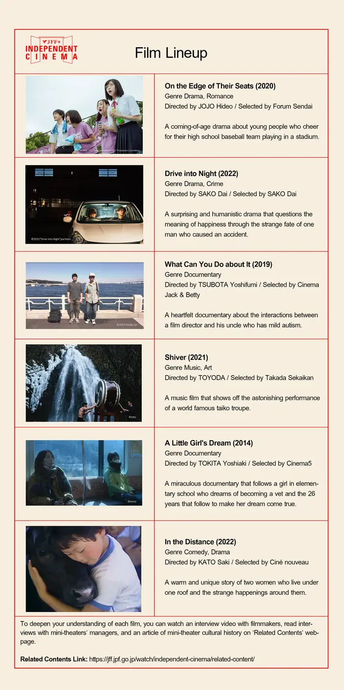 Online streaming of the 6 Japanese films available for FREE via JFF+ INDEPENDENT CINEMA