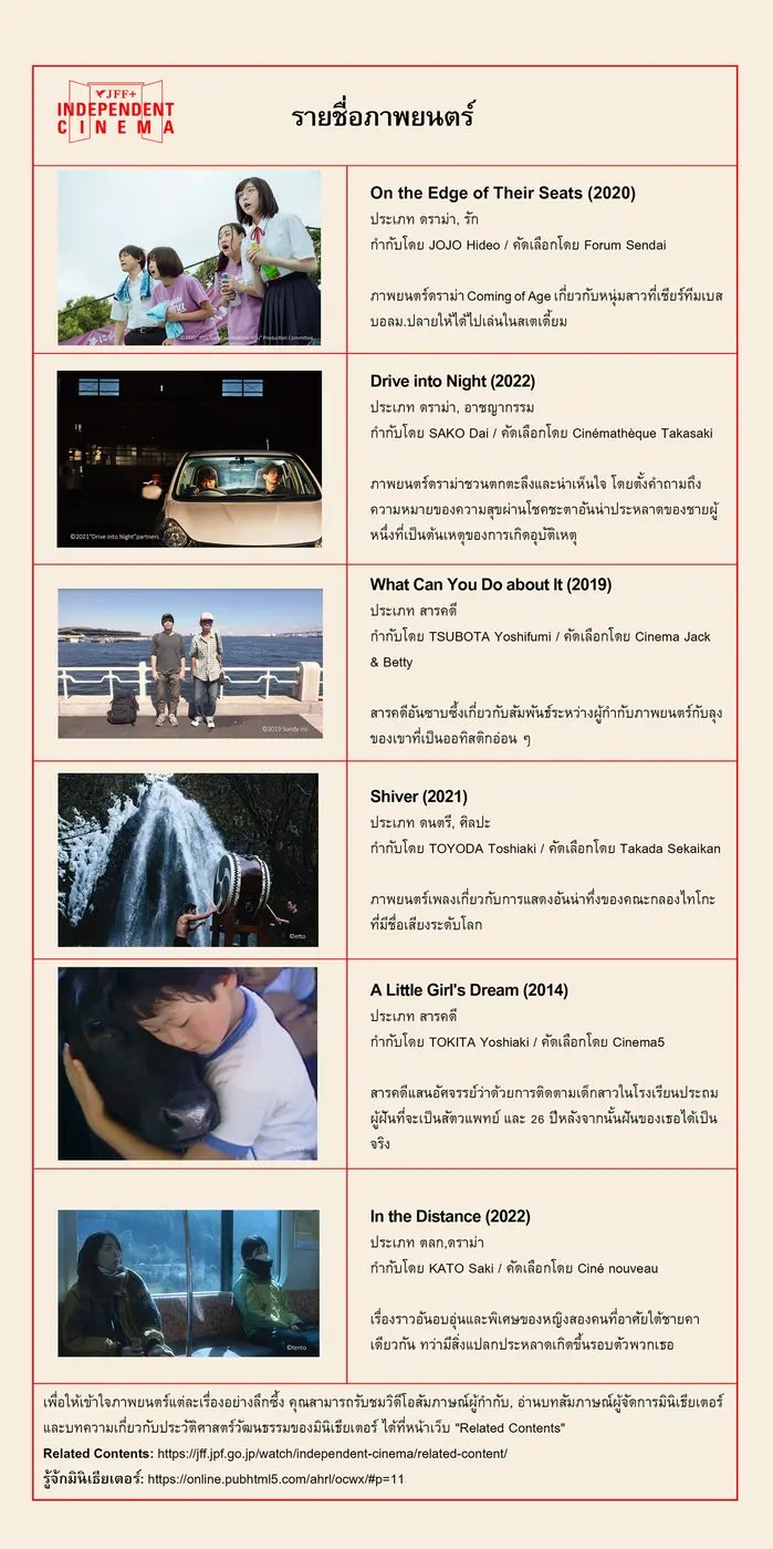 ชมภาพยนตร์ญี่ปุ่น 6 เรื่องทางออนไลน์ฟรีบน JFF+ INDEPENDENT CINEMA