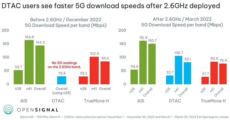 By Robert Wyrzykowski, Senior Analyst at ...