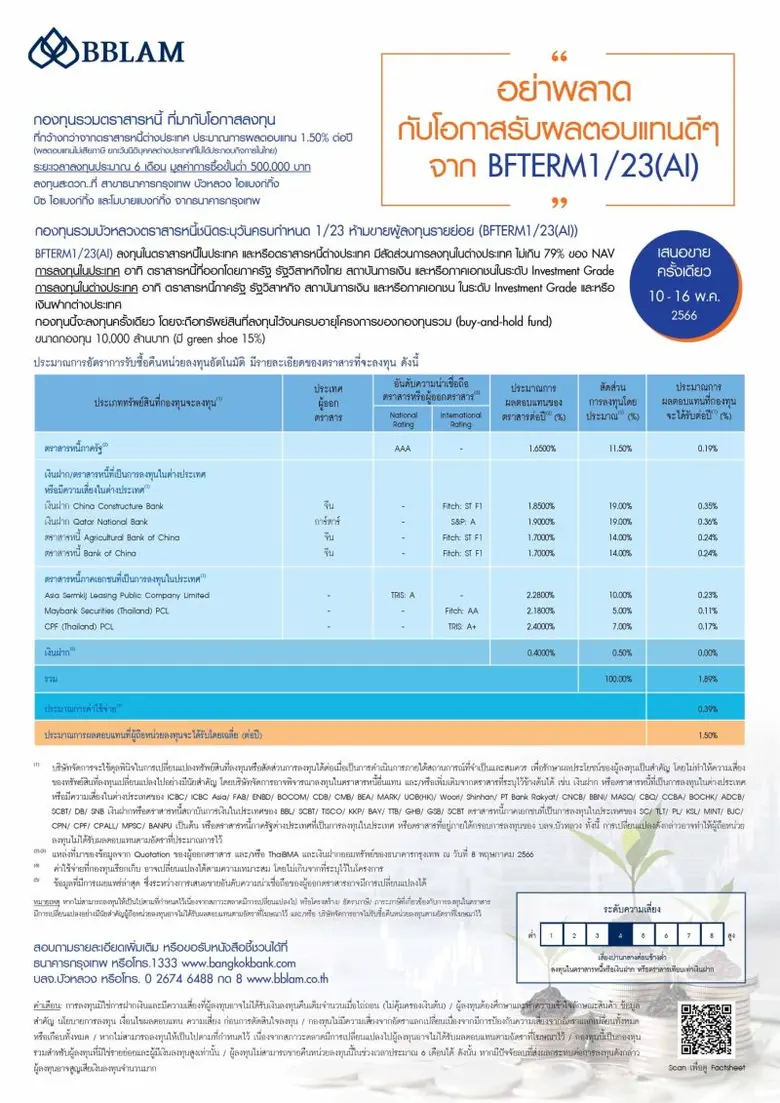 BBLAM เสนอขาย IPO กองทุนรวมบัวหลวงตราสารห...