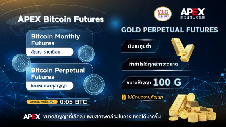 วายแอลจีประเมินทิศทางทองคำช่วงที่เหลือของ...